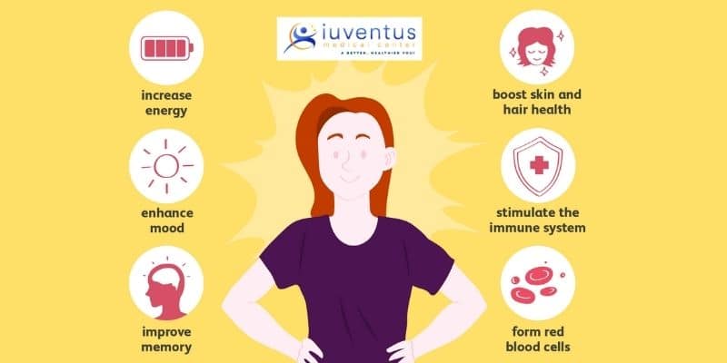 vitamin b12 injection