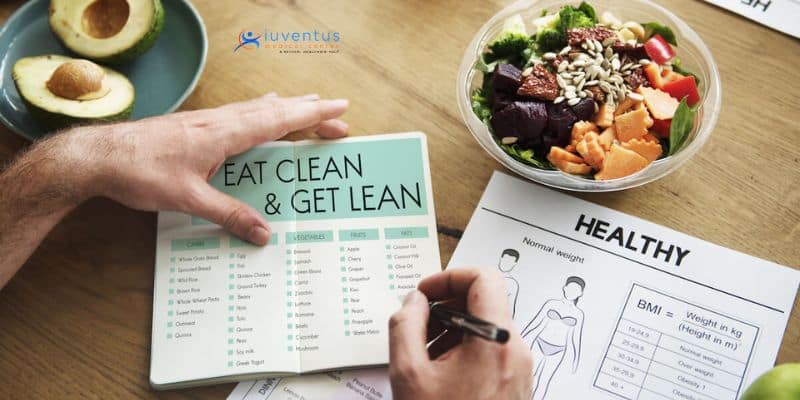 Have-a-Weight-Loss-Plan-and-Goals